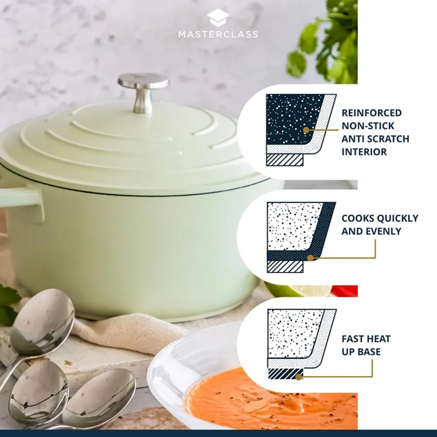 Aluminium>Lifetime Brands Europe ltd Masterclass Cast Aluminium Gryte 5L Mintgrønn